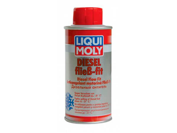 дизельный антигель