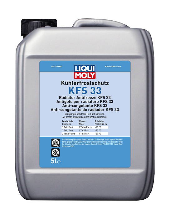 21131 LiquiMoly Антифриз-концентрат Kuhlerfrostschutz KFS 33 5л