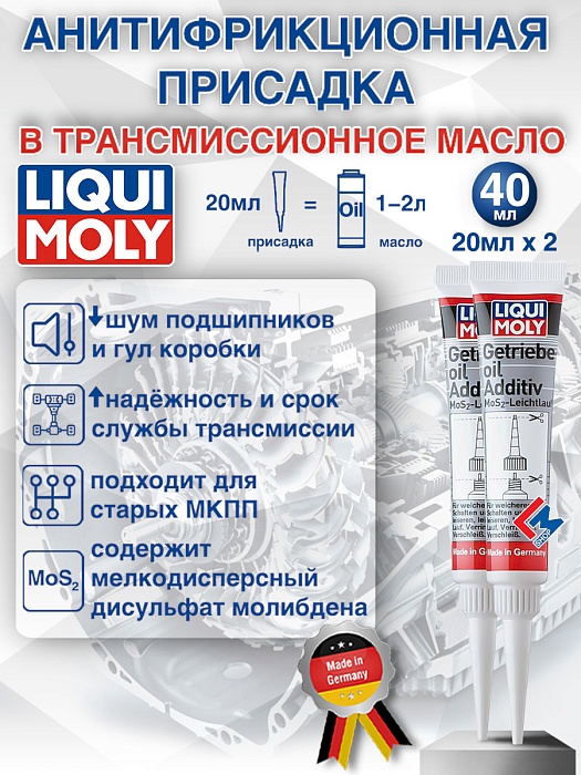 1040-2шт LiquiMoly Антифрикционная присадка в трансмиссионное масло Getriebeoil-Additiv 0,02кг х 2шт