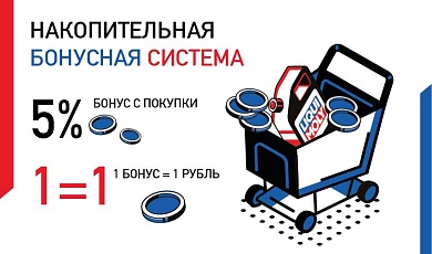 Накопительная бонусная система