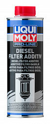 20790 LiquiMoly Присадка для дизельных топливных фильтров Pro-Line Diesel Filter Additive