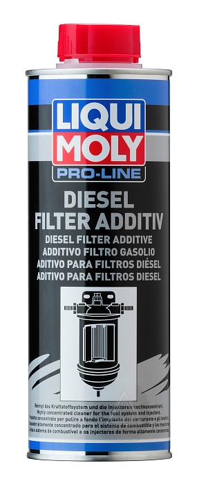 20790 LiquiMoly Присадка для дизельных топливных фильтров Pro-Line Diesel Filter Additive